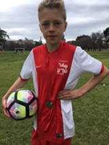 Physioworks Health Group: Children in Sport – Play vs Play