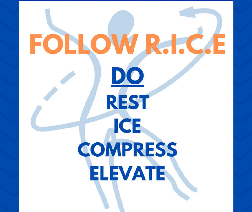 Physioworks Health Group Recovery Tip – R.I.C.E